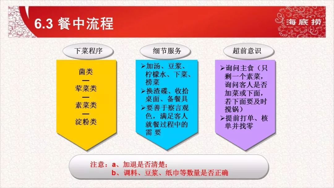 新澳2024正版免費(fèi)資料,深層設(shè)計(jì)解析策略_社交版85.448