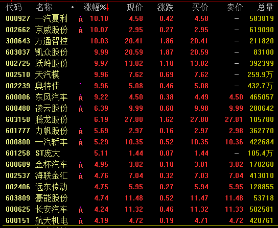 澳門(mén)一碼一肖100準(zhǔn)嗎,整體執(zhí)行講解_復(fù)古款69.226