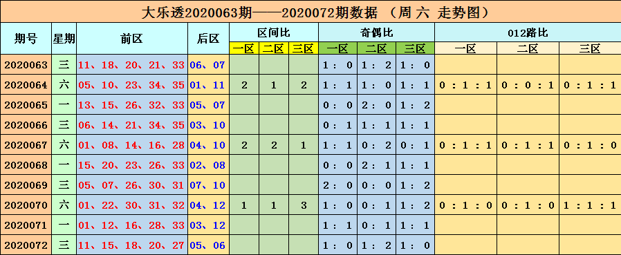 新澳門六開彩開獎(jiǎng)結(jié)果近15期,高效計(jì)劃設(shè)計(jì)_X版28.890