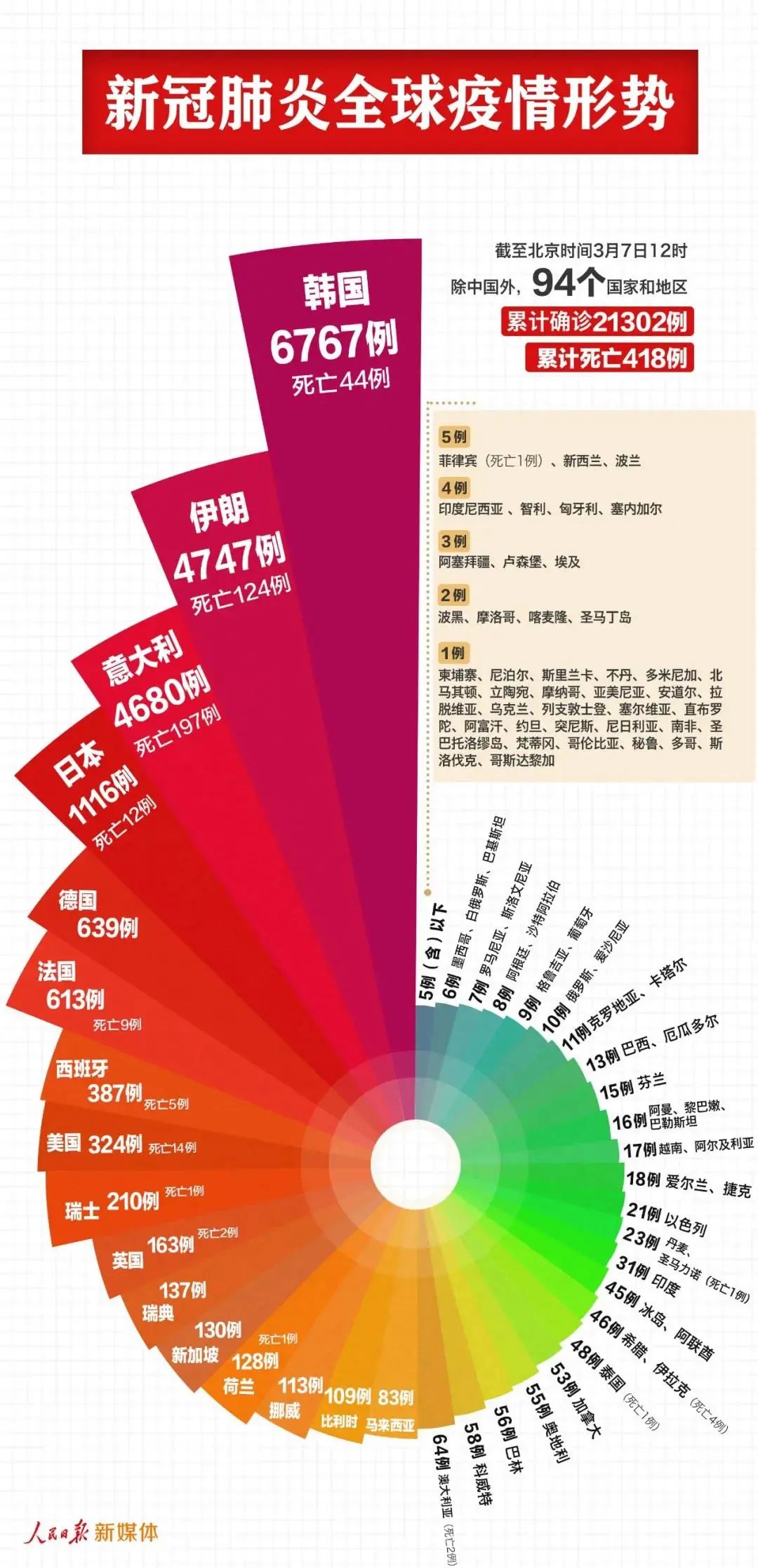 新澳內(nèi)部一碼精準(zhǔn)公開,全面數(shù)據(jù)分析實(shí)施_安卓版28.550