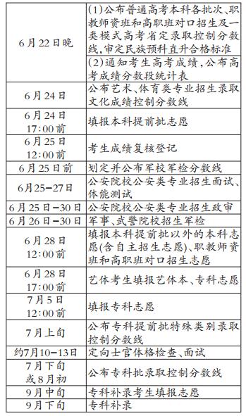 新澳今晚開獎結果查詢,統(tǒng)計評估解析說明_T53.832