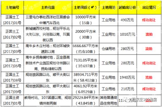 奧門今晚開獎結(jié)果+開獎記錄,靈活性策略解析_1440p60.626