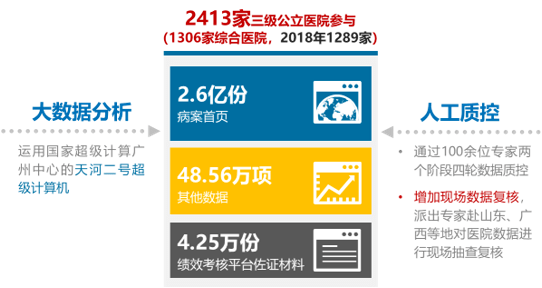 新澳精準資料免費提供208期,數(shù)據(jù)導向執(zhí)行解析_專屬款87.328