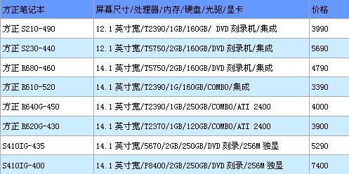 2024新澳門天天開獎攻略,合理化決策評審_SE版72.854