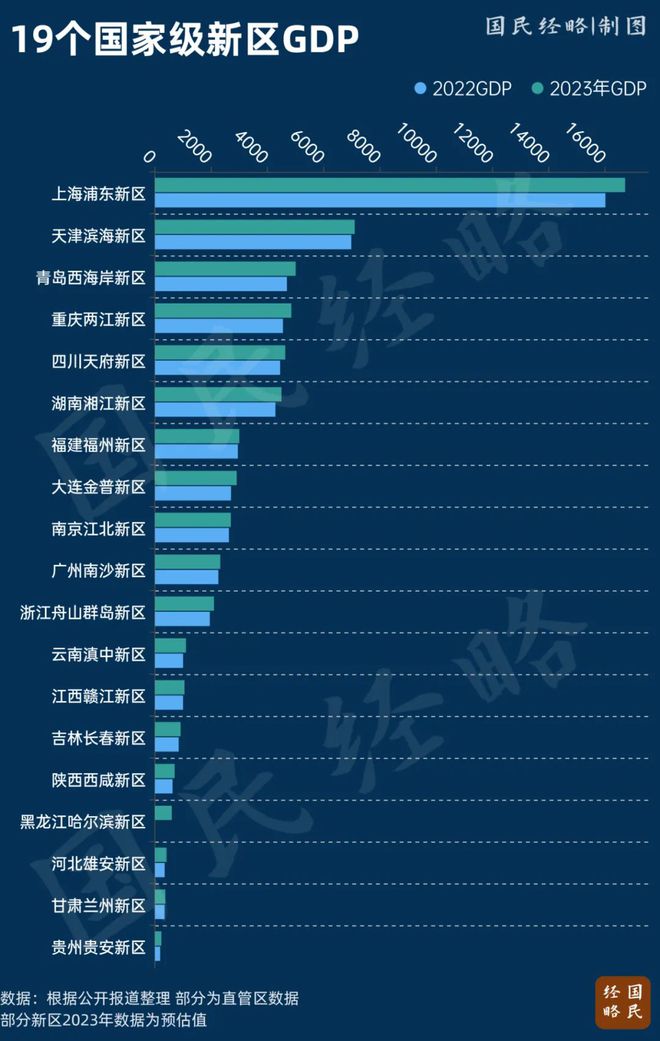 新澳門三期內(nèi)必出生肖,精細(xì)化說明解析_HDR版62.380