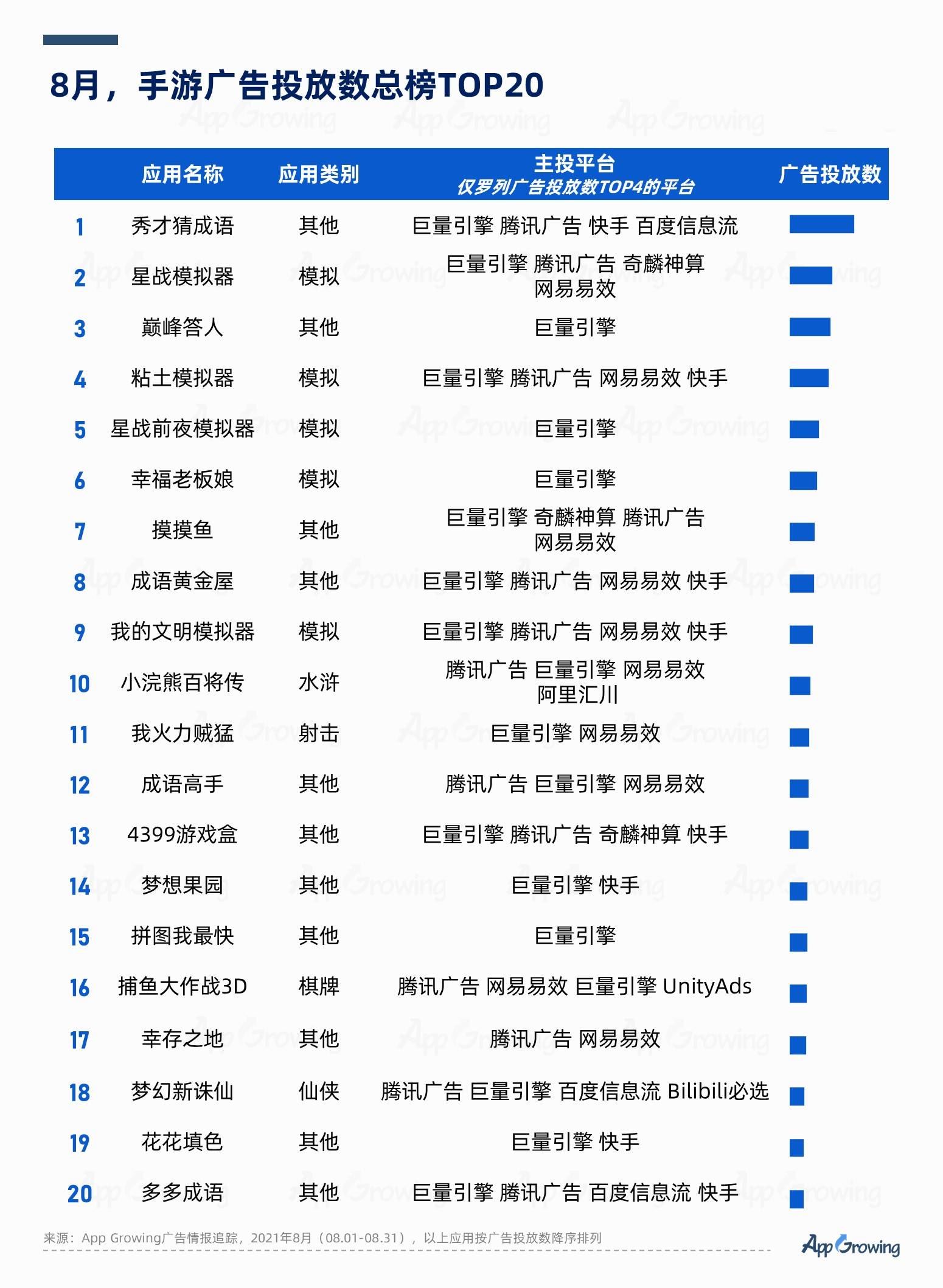 氣密性檢測設備 第118頁