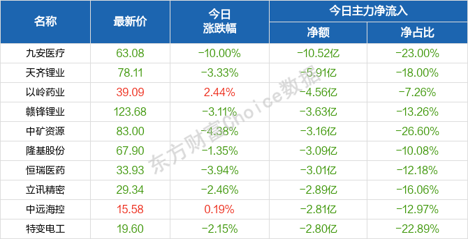 2024新澳天天資料免費(fèi)大全,深入分析定義策略_頂級(jí)款13.470