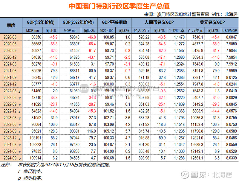 2024年澳門今晚開碼料,實(shí)地?cái)?shù)據(jù)驗(yàn)證策略_入門版71.224