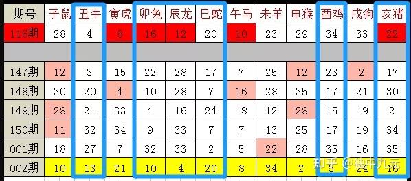 今天晚上澳門三肖兔羊蛇,詮釋解析落實(shí)_GT60.506