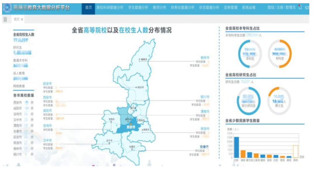 新澳門三期內(nèi)必出生肖,實地數(shù)據(jù)分析計劃_Superior33.50