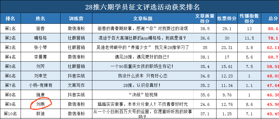 新澳門一碼一肖一特一中水果爺爺,科學(xué)研究解析說明_限定版24.608