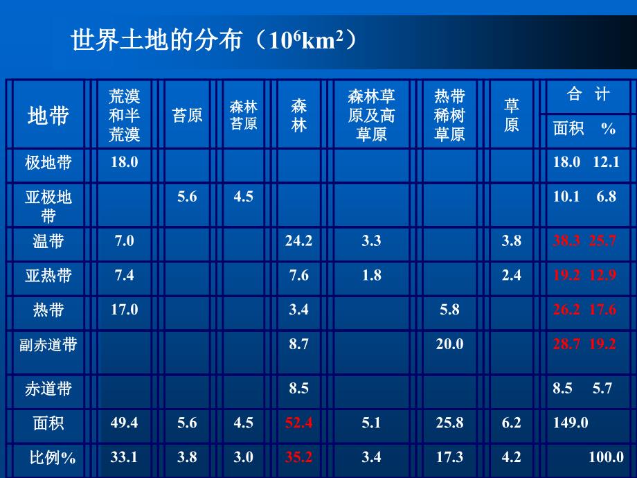 大地資源第二頁(yè)第三頁(yè)區(qū)別,實(shí)地評(píng)估解析數(shù)據(jù)_pack65.462