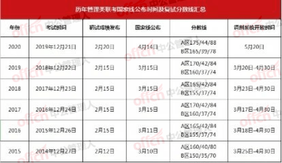 澳門六開獎(jiǎng)結(jié)果2024開獎(jiǎng)記錄今晚,權(quán)威分析解釋定義_Premium16.589