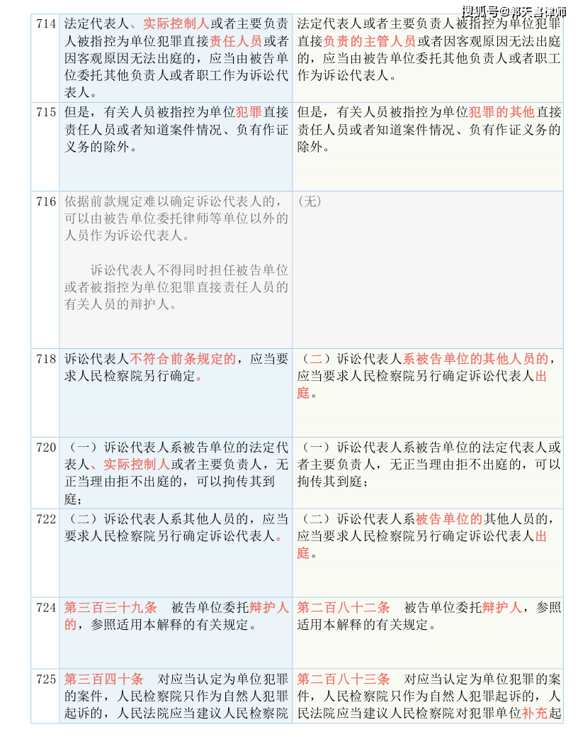 濠江論壇澳門資料查詢,準(zhǔn)確資料解釋落實(shí)_Premium82.649