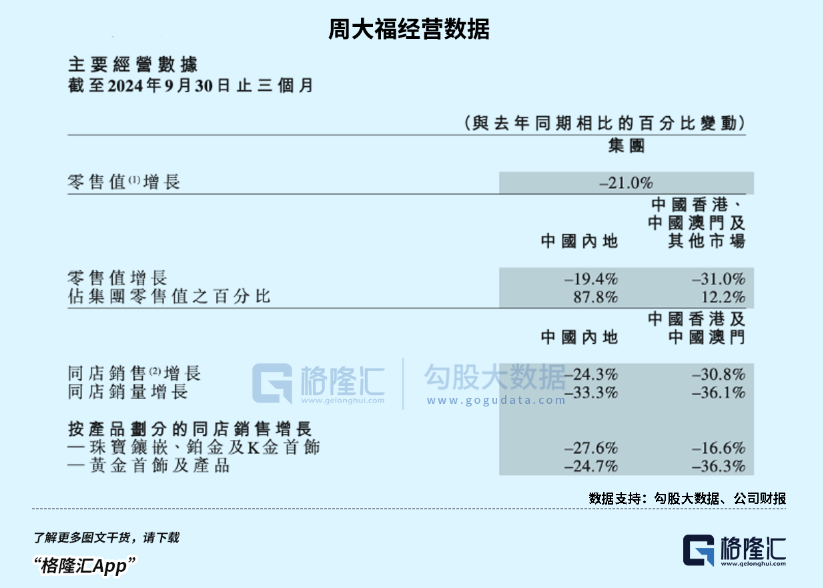 大眾網(wǎng)官方澳門(mén)香港網(wǎng),實(shí)地分析數(shù)據(jù)應(yīng)用_RemixOS99.531