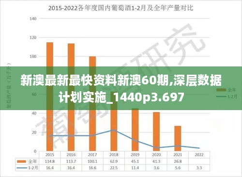 新澳最新最快資料351期,深層計(jì)劃數(shù)據(jù)實(shí)施_復(fù)古版93.767