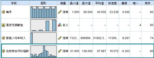 氣密性檢漏儀 第110頁(yè)