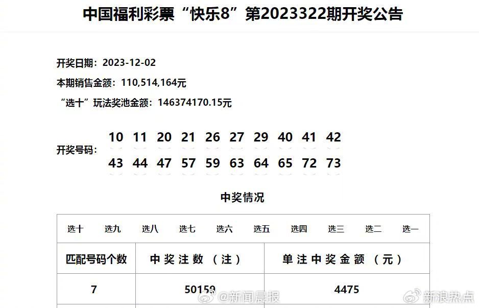 新澳門六開獎結果記錄,快速解答方案解析_Premium74.938