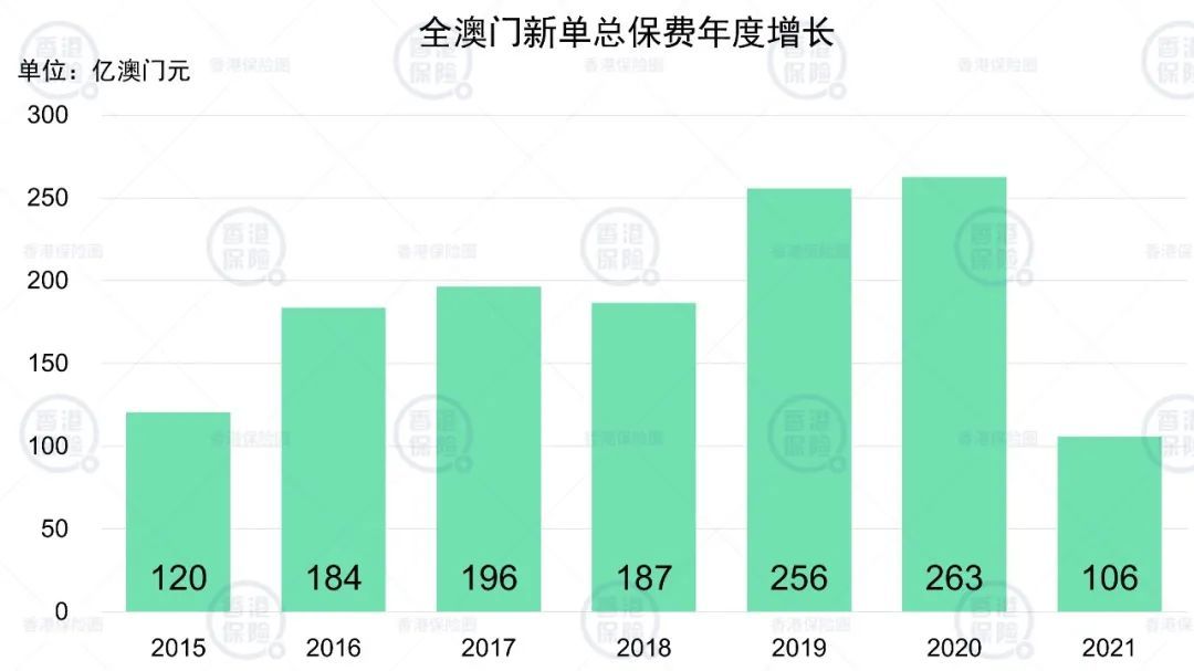 新澳門歷史開獎記錄查詢今天,數(shù)據(jù)整合執(zhí)行計劃_游戲版97.706