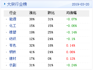 氣密性檢漏儀 第109頁