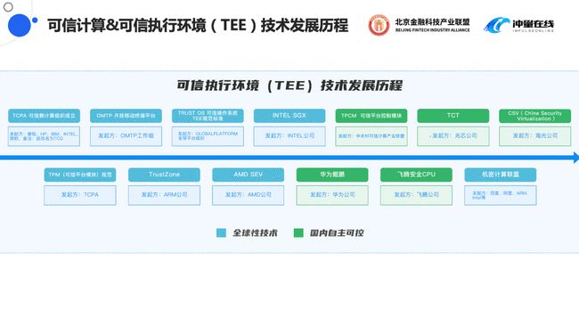 香港正版資料全年免 公開(kāi)一,可靠計(jì)劃執(zhí)行策略_vShop93.652