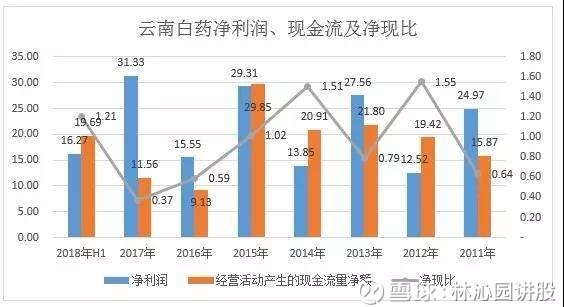 新澳門(mén)一肖一特一中,數(shù)據(jù)整合計(jì)劃解析_5DM22.762