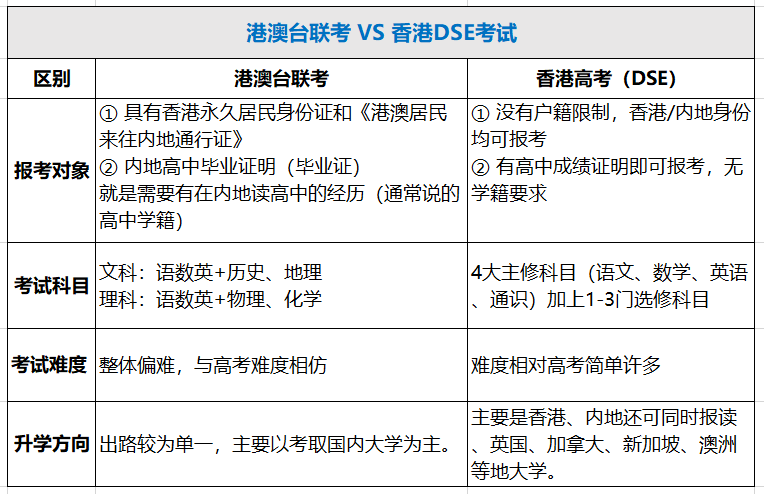 新澳門(mén)一碼一肖一特一中2024高考,專業(yè)研究解析說(shuō)明_iPad76.671