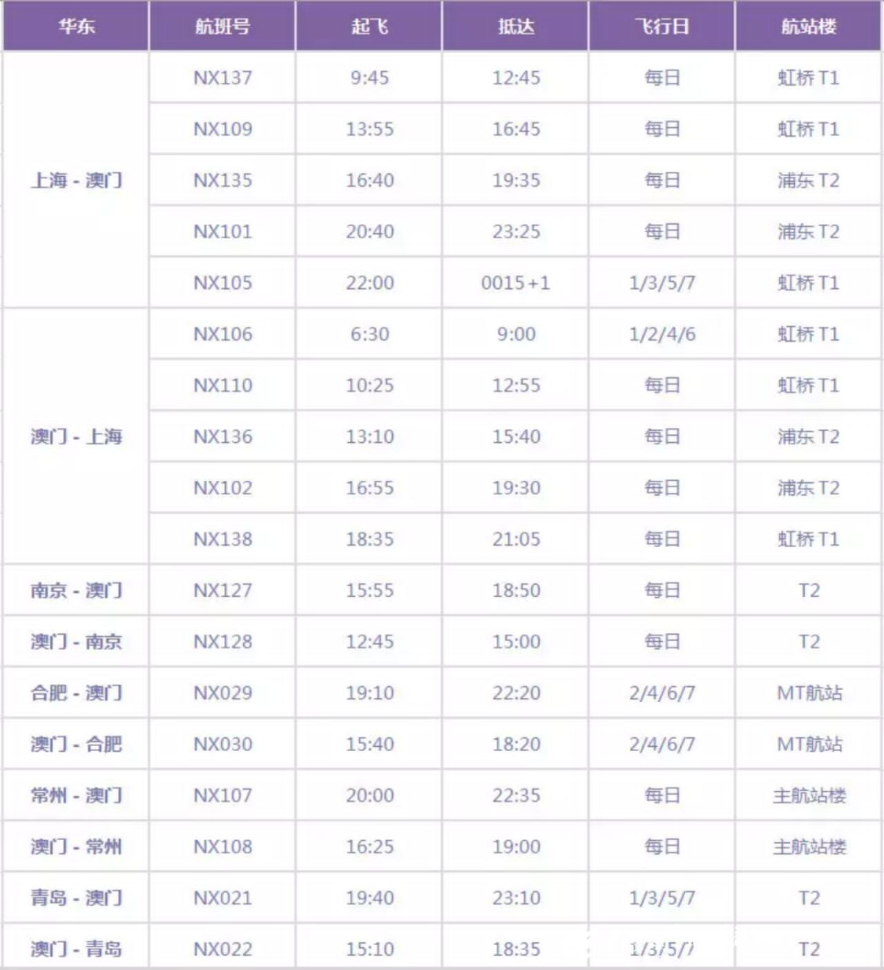 澳門內(nèi)部資料和公開(kāi)資料,靈活操作方案設(shè)計(jì)_粉絲款53.859