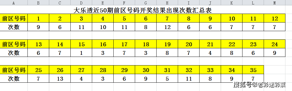 澳門開獎(jiǎng)結(jié)果+開獎(jiǎng)記錄表013,深度解析數(shù)據(jù)應(yīng)用_Tizen199.546