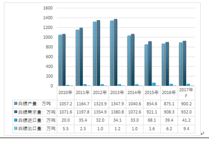 2024新澳精準(zhǔn)資料免費(fèi)提供下載,實(shí)地設(shè)計(jì)評(píng)估數(shù)據(jù)_微型版37.838