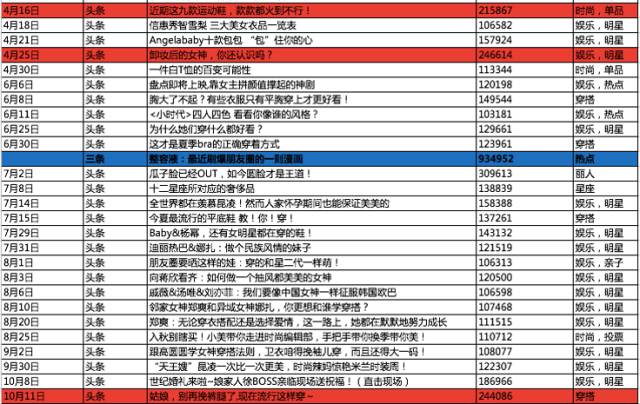 2024澳門天天開好彩大全回顧,實(shí)證分析說(shuō)明_粉絲款45.269