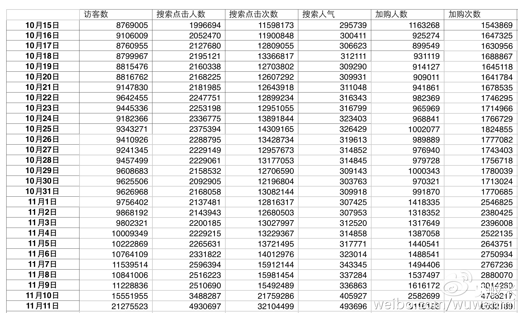 新澳門開獎結(jié)果+開獎記錄表查詢,深入執(zhí)行計劃數(shù)據(jù)_Hybrid81.226