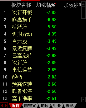 澳門一碼一碼100準確AO7版,涵蓋了廣泛的解釋落實方法_Device74.87