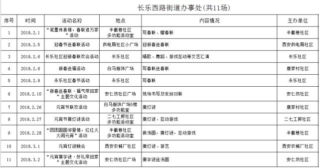 氣密性檢測設備 第111頁