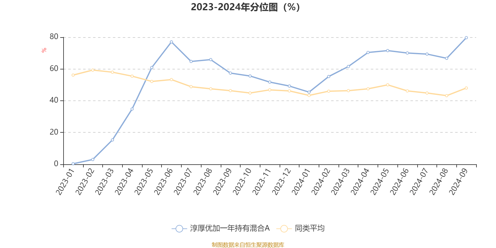 2024新奧門資料大全123期,統(tǒng)計評估解析說明_Lite58.669