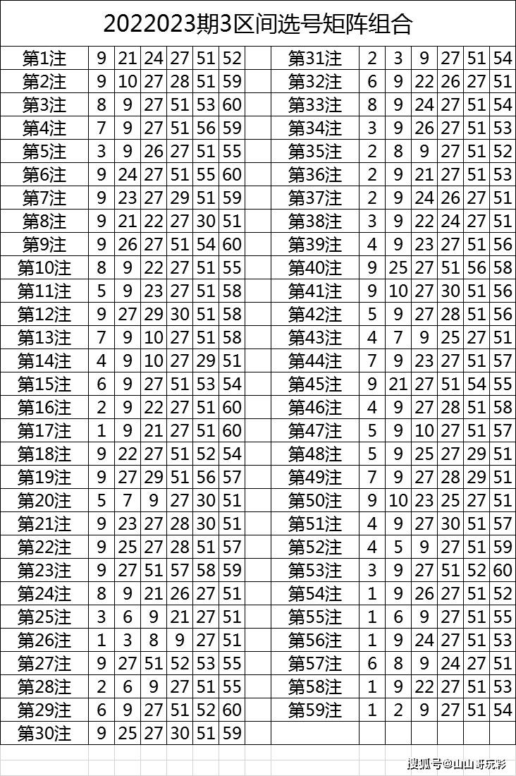 4887鐵算王中王免費資料,實地考察分析數據_VE版84.369