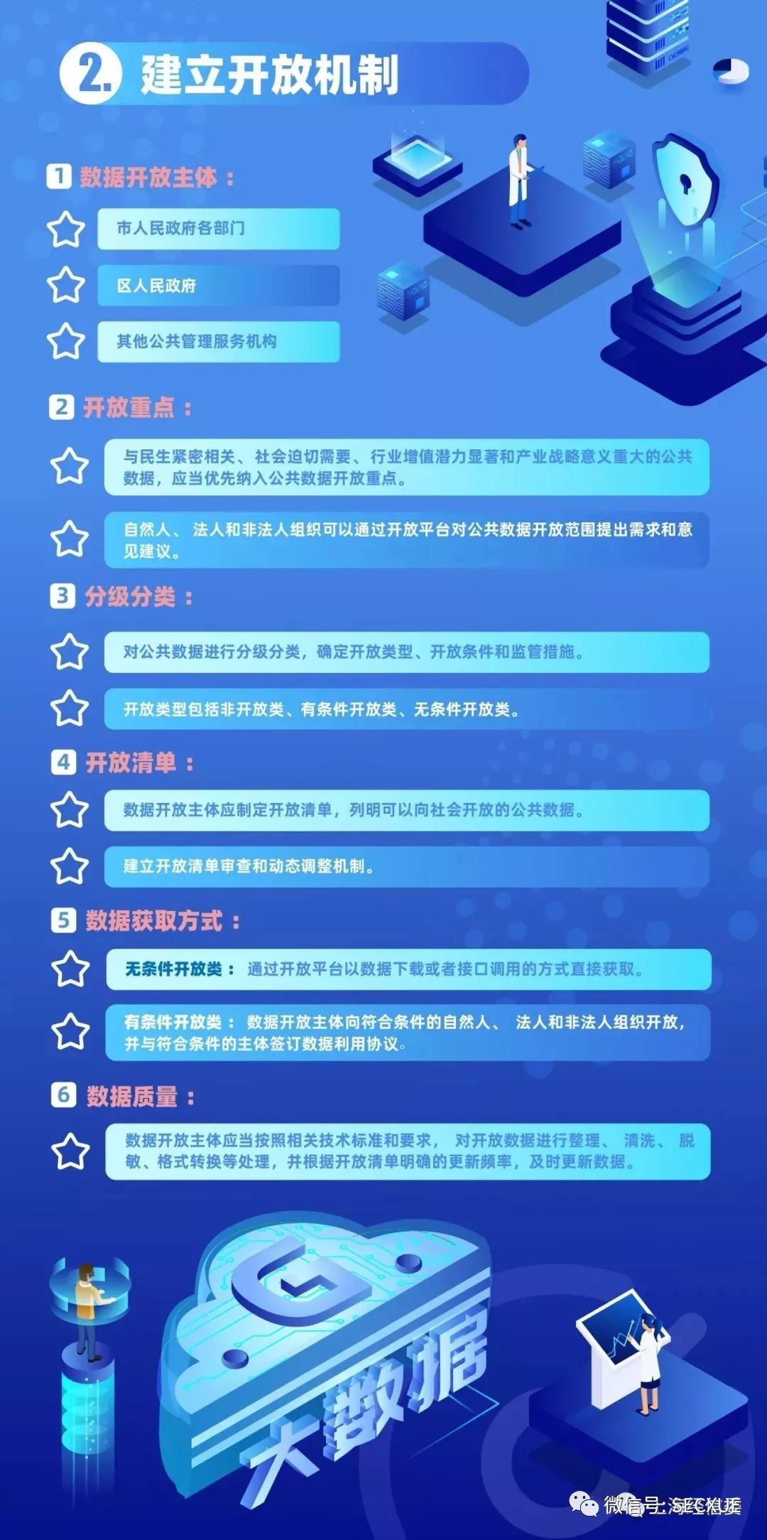 2024年正版資料免費(fèi)大全亮點(diǎn),數(shù)據(jù)導(dǎo)向?qū)嵤┎呗訽儲(chǔ)蓄版25.595