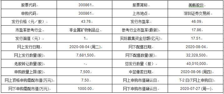 新澳今天最新資料2024,專家觀點(diǎn)解析_鉆石版14.725