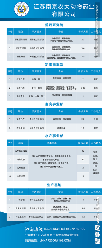 新澳精選資料免費(fèi)提供,快速設(shè)計(jì)問(wèn)題計(jì)劃_鉑金版21.770