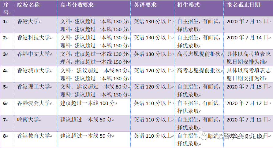 新澳門一碼一肖一特一中2024高考,全面計(jì)劃執(zhí)行_XE版14.613