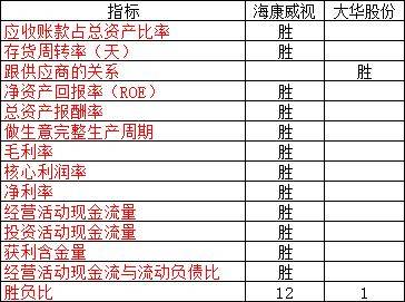 2024新澳門天天開好彩大全孔的五伏,未來解答解釋定義_進(jìn)階版19.312