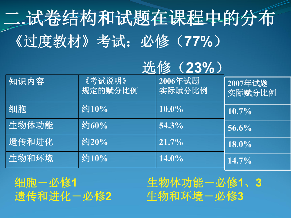 脈沖試驗(yàn)機(jī) 第102頁(yè)