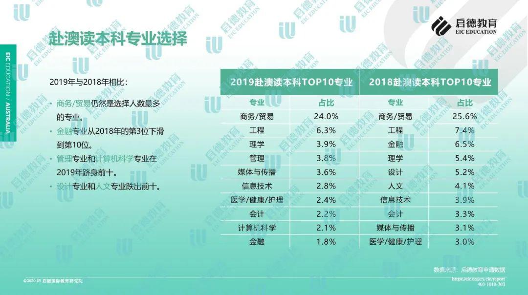 新澳2024今晚開獎(jiǎng)資料查詢結(jié)果,數(shù)據(jù)解答解釋落實(shí)_GM版29.634