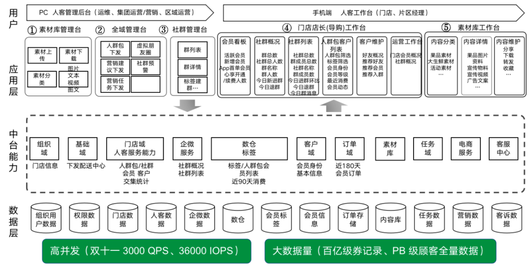 新奧門資料大全正版資料2024年免費(fèi)下載,數(shù)據(jù)導(dǎo)向執(zhí)行解析_蘋果版82.614