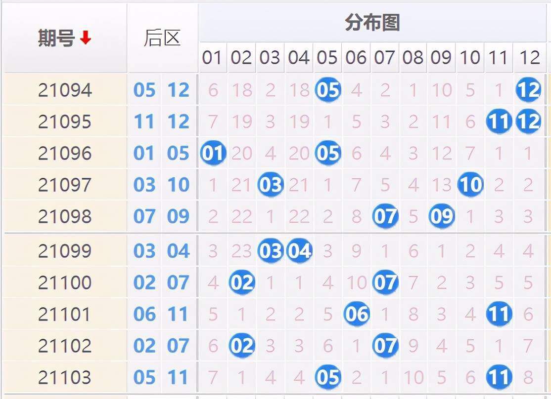 新澳今晚六給彩開獎結(jié)果,精細(xì)評估解析_KP19.860