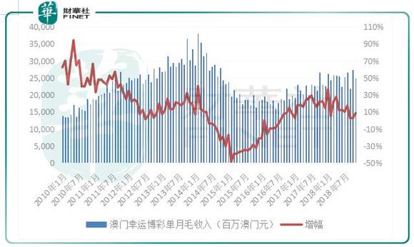 2024澳門濠江免費(fèi)資料,高速響應(yīng)策略解析_XT36.505