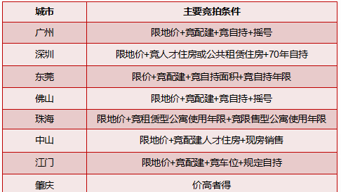 新澳好彩免費(fèi)資料查詢最新,整體講解執(zhí)行_標(biāo)準(zhǔn)版6.676