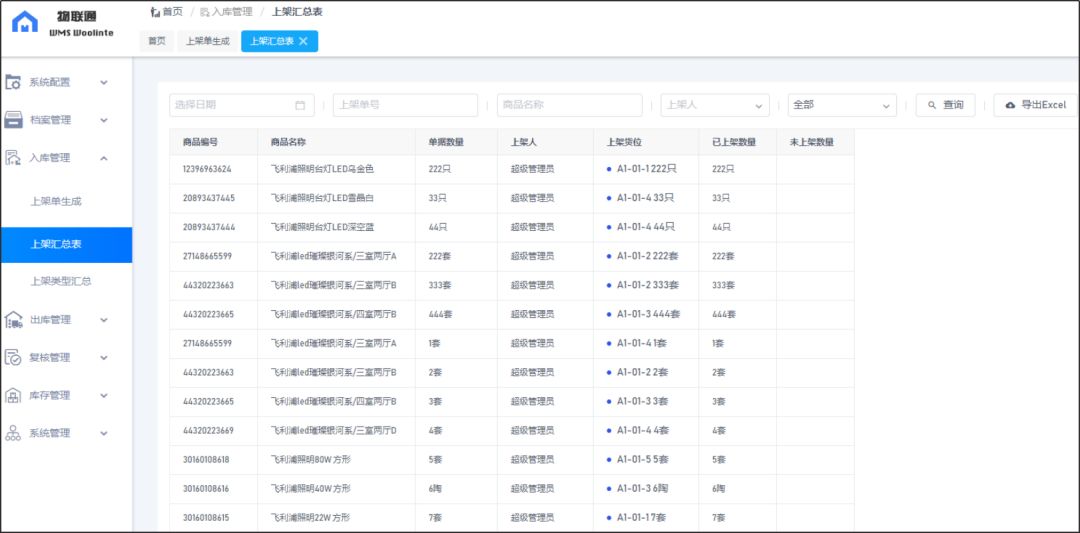 管家婆2024年資料來(lái)源,數(shù)據(jù)分析解釋定義_watchOS83.239