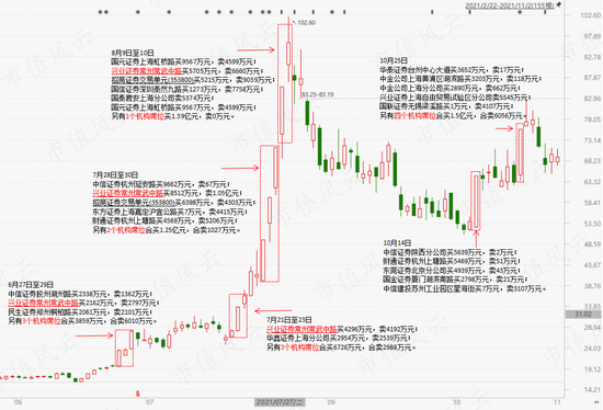 澳門天天彩期期精準龍門客棧,機構(gòu)預(yù)測解釋落實方法_T60.175