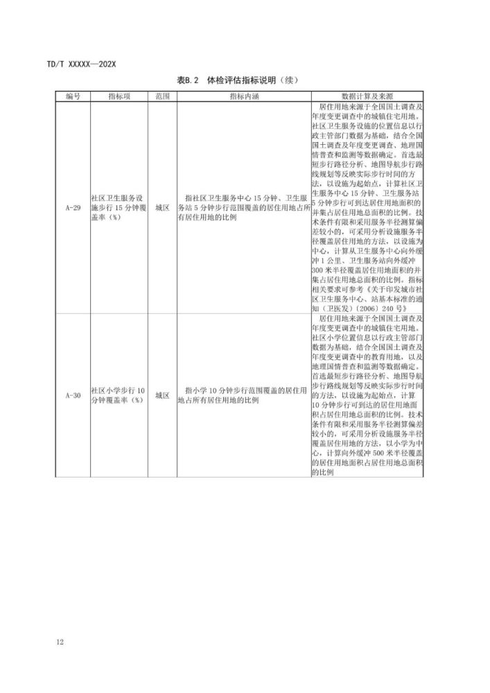 2024全年資料免費,標(biāo)準(zhǔn)化實施程序分析_試用版69.389